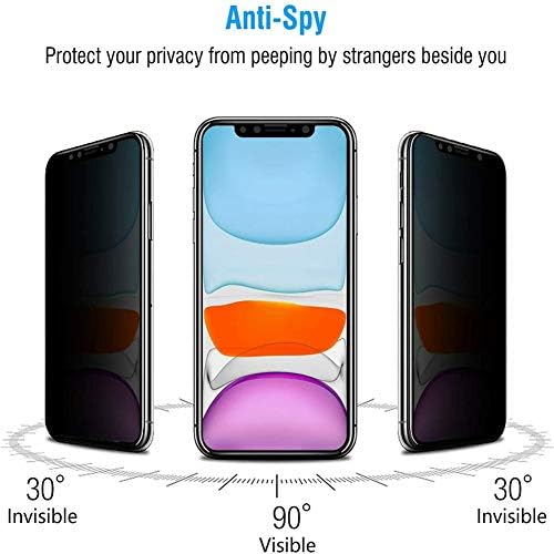 [2 Paket] Ytaland Gizlilik Ekran Koruyucu için Samsung Galaxy A21 / A21S, Anti Casus Anti Peep Anti-Parmak İzi Kabarcıksız